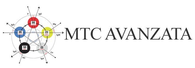 3°liv. – MTC AVANZATA